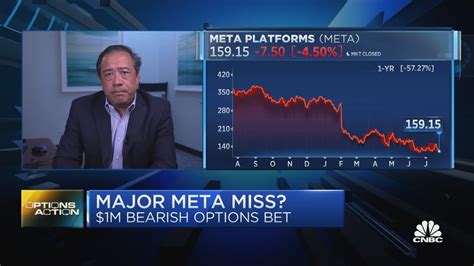 meta earnings report cnbc